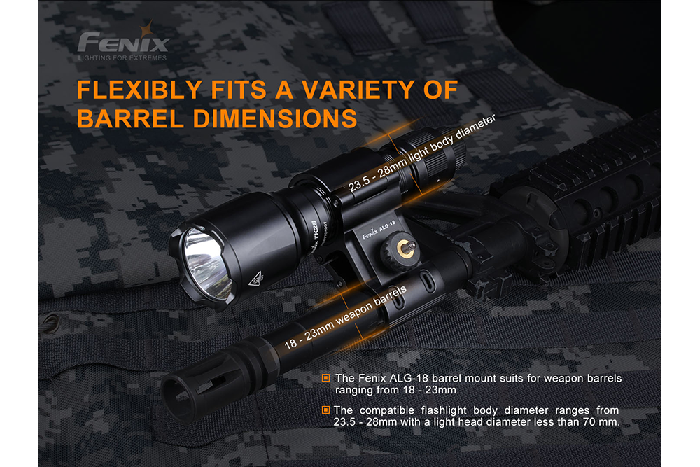 Fenix ALG-18 Flashlight Barrel Mount - firestationstore.com
