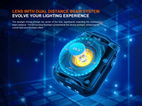 Fenix CL27R Multifunctional Outdoor Lantern - firestationstore.com