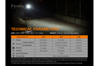 Fenix E01 V2.0 AAA LED Flashlight - firestationstore.com