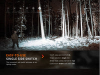 Fenix E35R High-Performance Rechargeable LED Flashlight - firestationstore.com