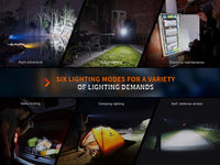 Fenix E35R High-Performance Rechargeable LED Flashlight - firestationstore.com