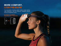 Fenix HL17R Multicolor 2-in-1 Headlamp