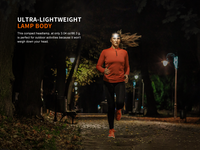 Fenix HM23 V2.0 Lightweight Detachable AA Headlamp