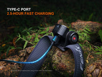 Fenix HM55R Lightweight Multi-LED Headlamp - firestationstore.com