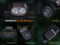 Fenix HM55R Lightweight Multi-LED Headlamp - firestationstore.com