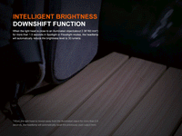 Fenix HM55R Lightweight Multi-LED Headlamp - firestationstore.com
