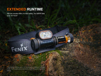 Fenix HM55R Lightweight Multi-LED Headlamp - firestationstore.com