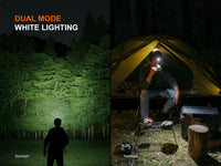 Fenix HM55R Lightweight Multi-LED Headlamp - firestationstore.com