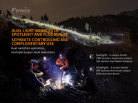 Fenix HM65R Rechargeable LED Headlamp - 1400 Lumens - firestationstore.com