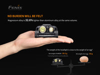 Fenix HM65R Rechargeable LED Headlamp - 1400 Lumens - firestationstore.com