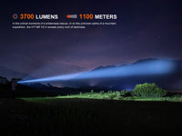 Fenix HT18R V2 Long-Range Hunting Flashlight