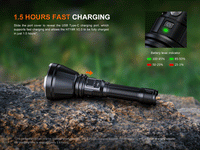 Fenix HT18R V2 Long-Range Hunting Flashlight
