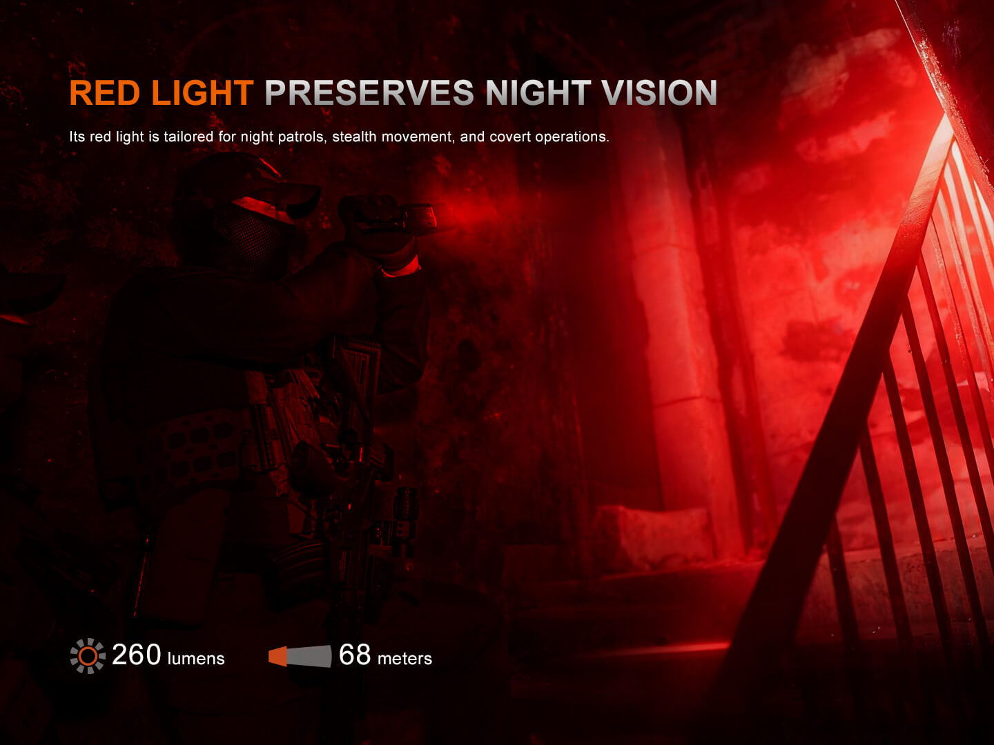 Fenix TK28R Multi-LED High-Performance Flashlight - 6500 Lumens - firestationstore.com
