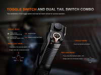 Fenix TK28R Multi-LED High-Performance Flashlight - 6500 Lumens - firestationstore.com