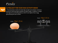 Fenix HM23 Compact Hiking and Running Headlamp - Discontinued - firestationstore.com