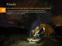 Fenix HM23 Compact Hiking and Running Headlamp - Discontinued - firestationstore.com