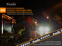 Fenix HM23 Compact Hiking and Running Headlamp - Discontinued - firestationstore.com