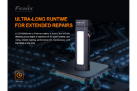 Fenix WT16R Rechargeable Work Light