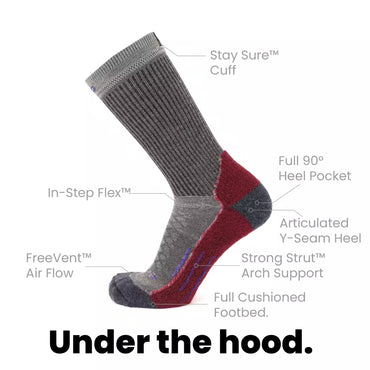 Berry - Hike Crew Midweight Merino Wool Sock - firestationstore.com